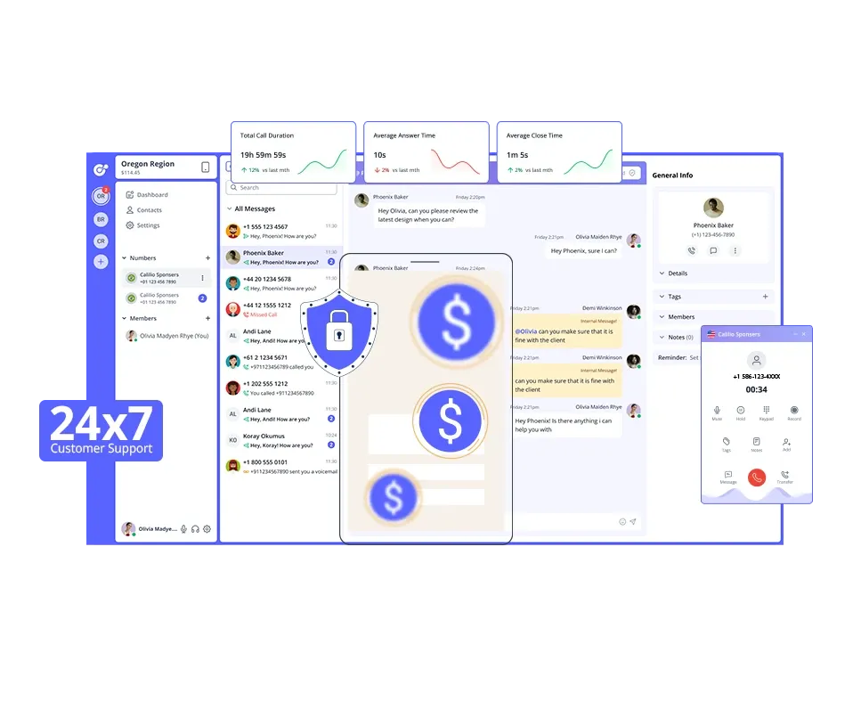 dashboard showing different features