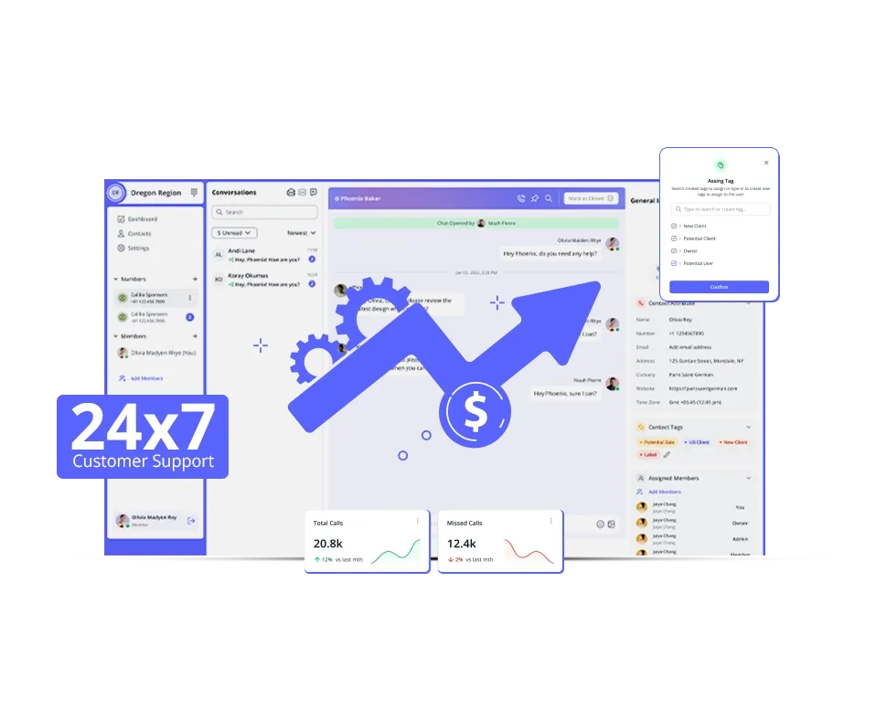 dashboard showing unified call box feature