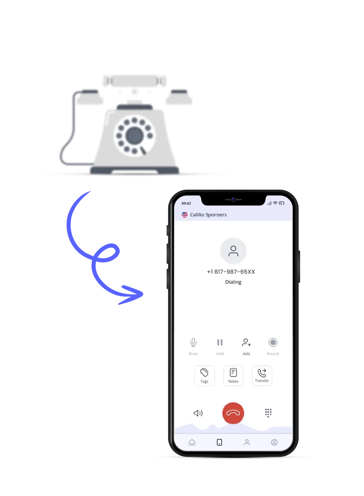 817 Area Code Get Fort Worth, Texas Phone Numbers