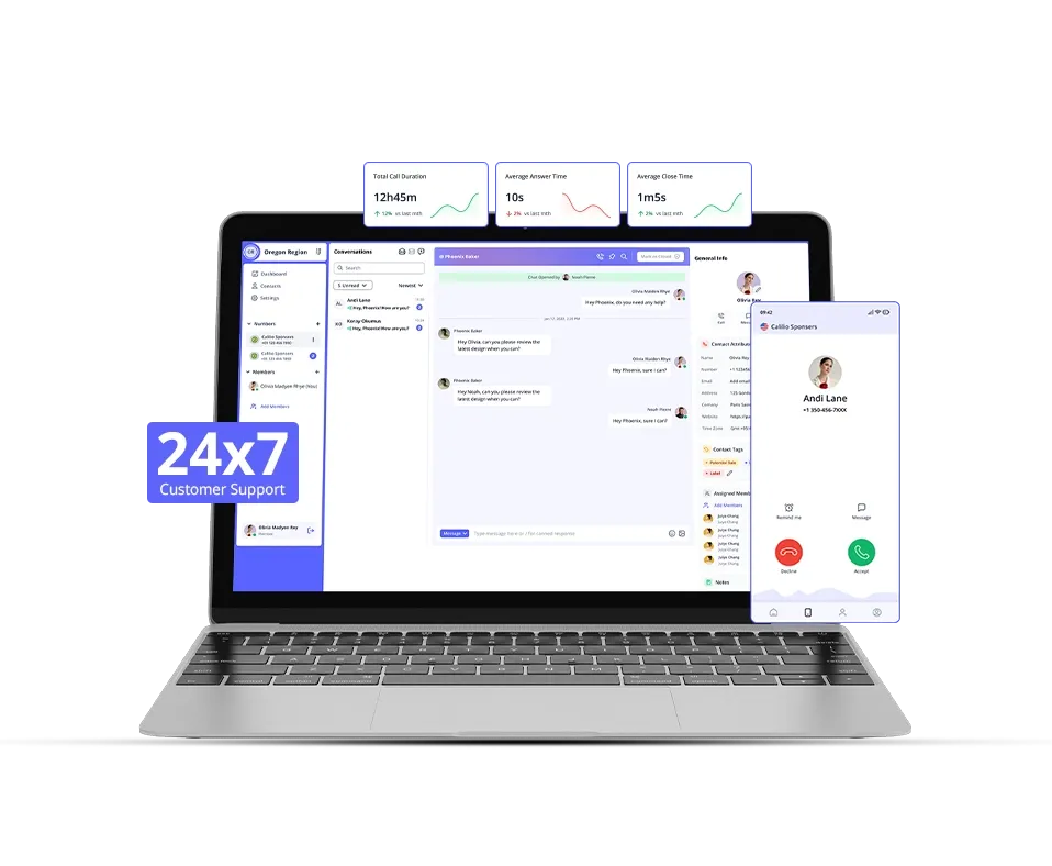 dashboard showing unified call box