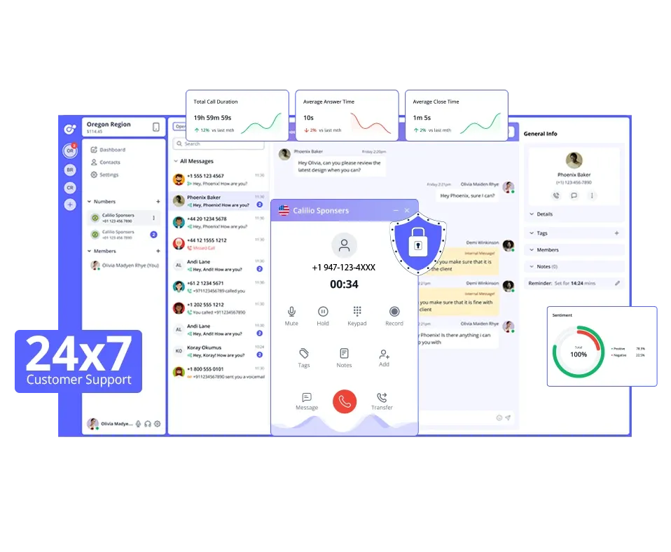 Illustration of Calilio's 947 virtual phone service features on a laptop, highlighting call management, messaging, and call metrics