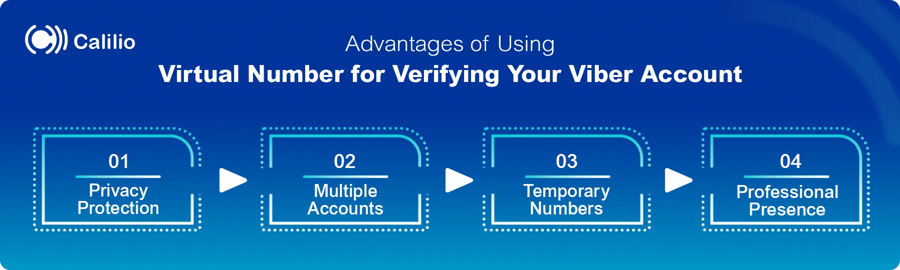 benefits of using virtual number for viber account