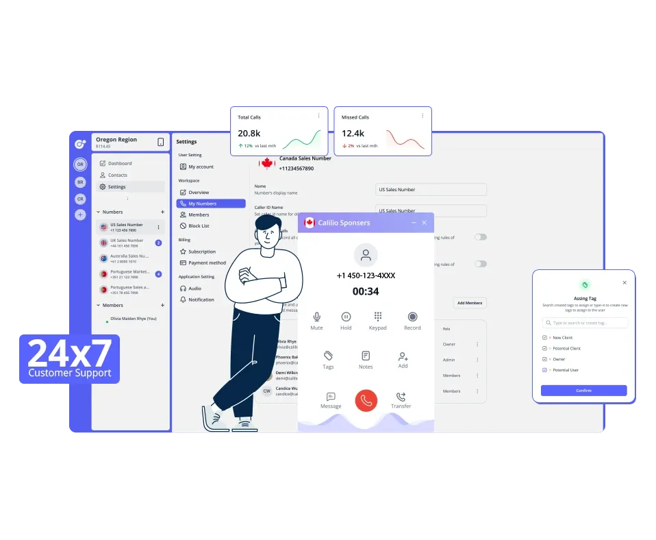 Advantages of choosing Calilio with 450 area code