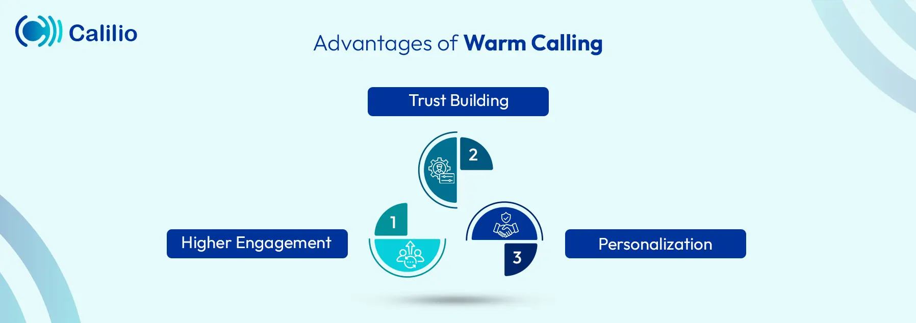 benefits of warm calling