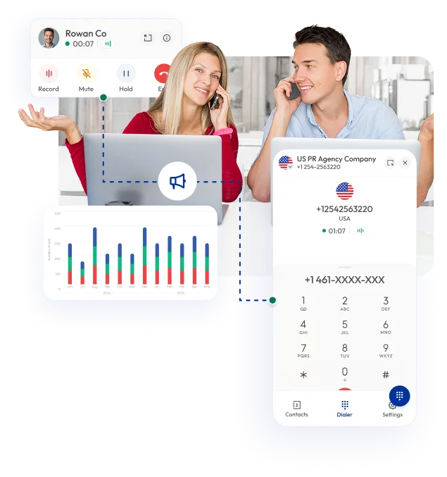 two professionals communicating over a call using call center software interface, showing call analytics dashboard and dialer for a pr agency.