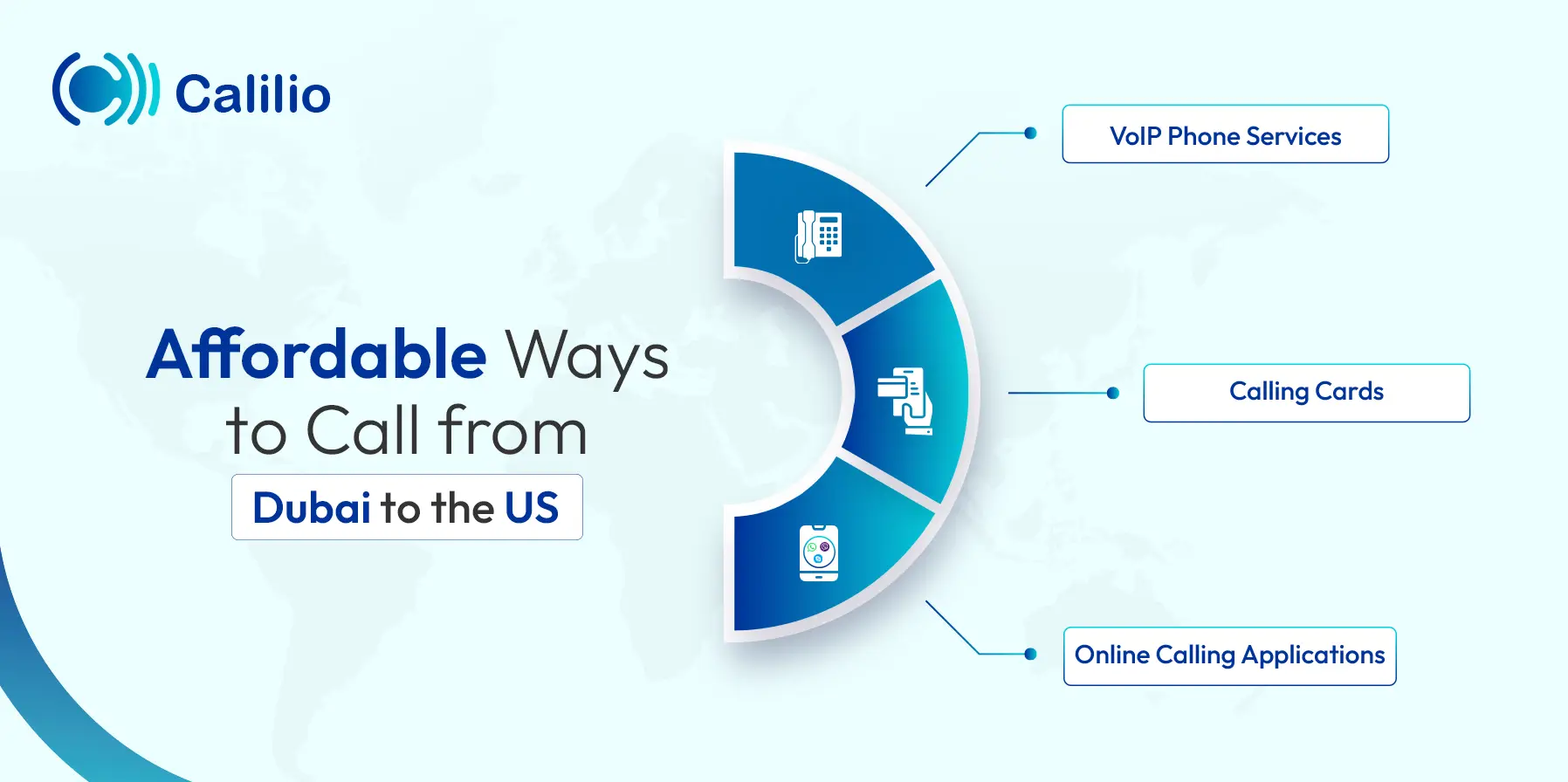 methods to call from dubai to us