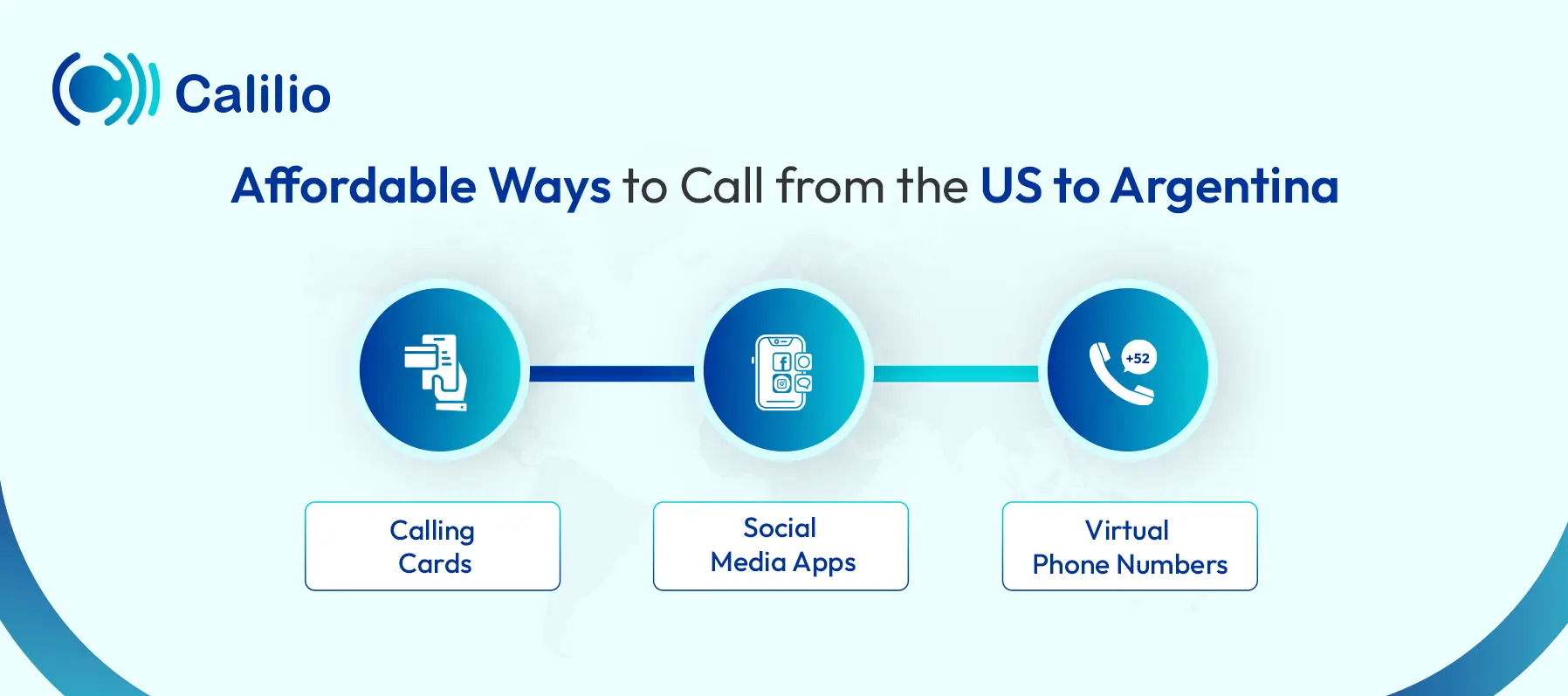 cheap ways to call from the us to argentina