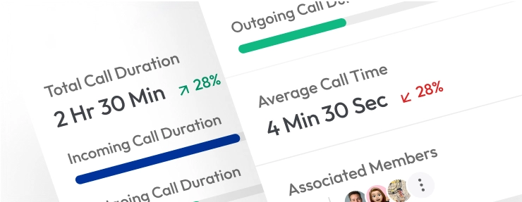 AI call Summary Feature