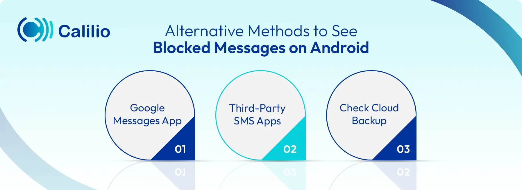 alternative ways to view blocked messages on android