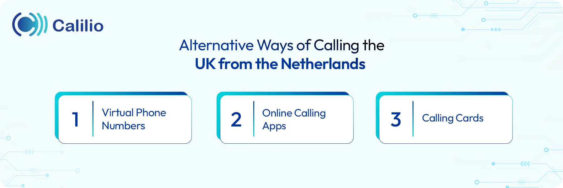 different ways of calling uk from netherlands