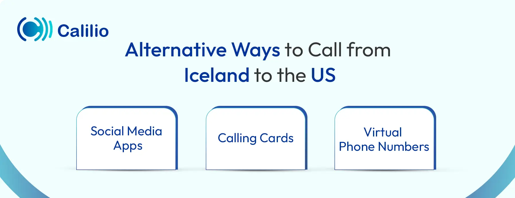 alternative methods to call the us from iceland