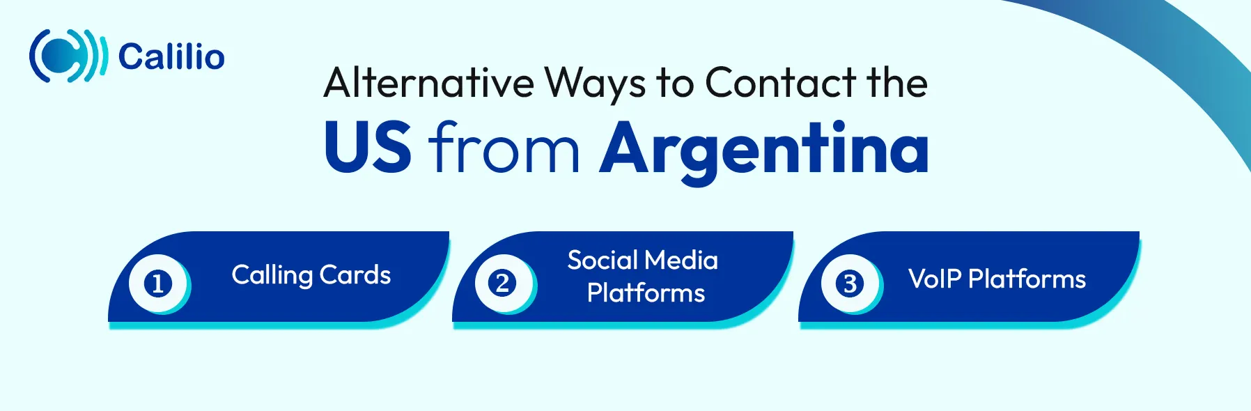 different ways to contact the us from argentina