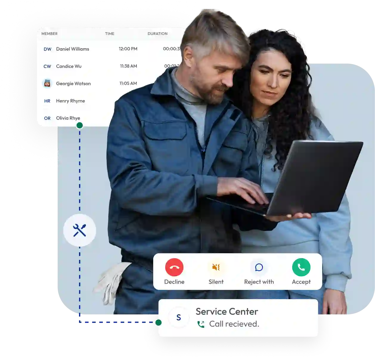 A phone consisting phone numbers for automotive phone system along with a big car icon