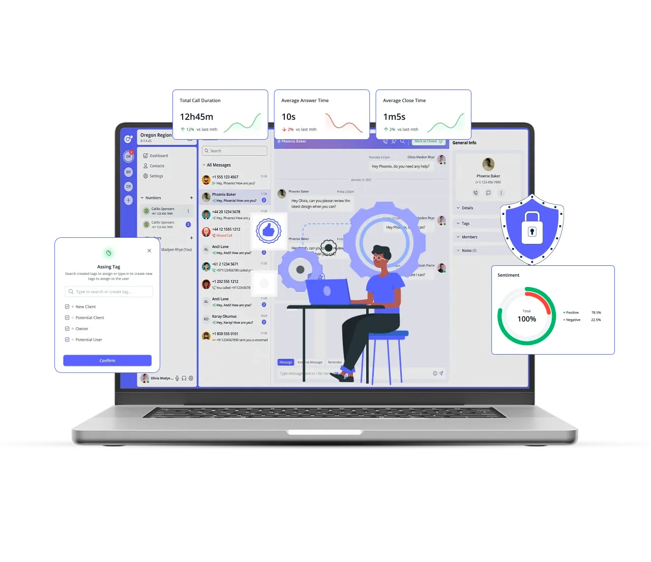 secure call tag features of 639 area code number of calilio