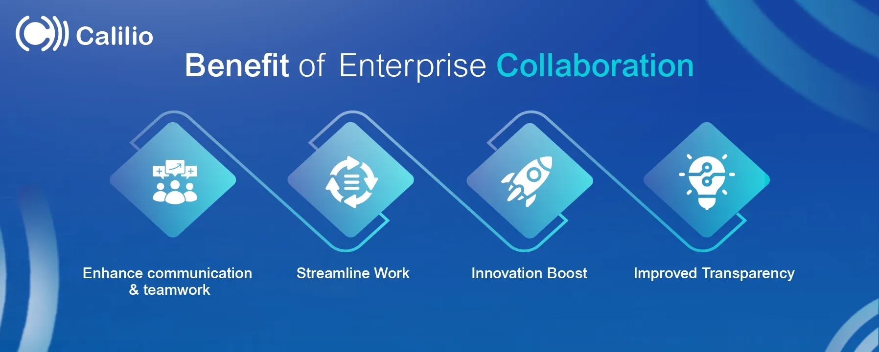 some of the advantages of enterprise collaboration
