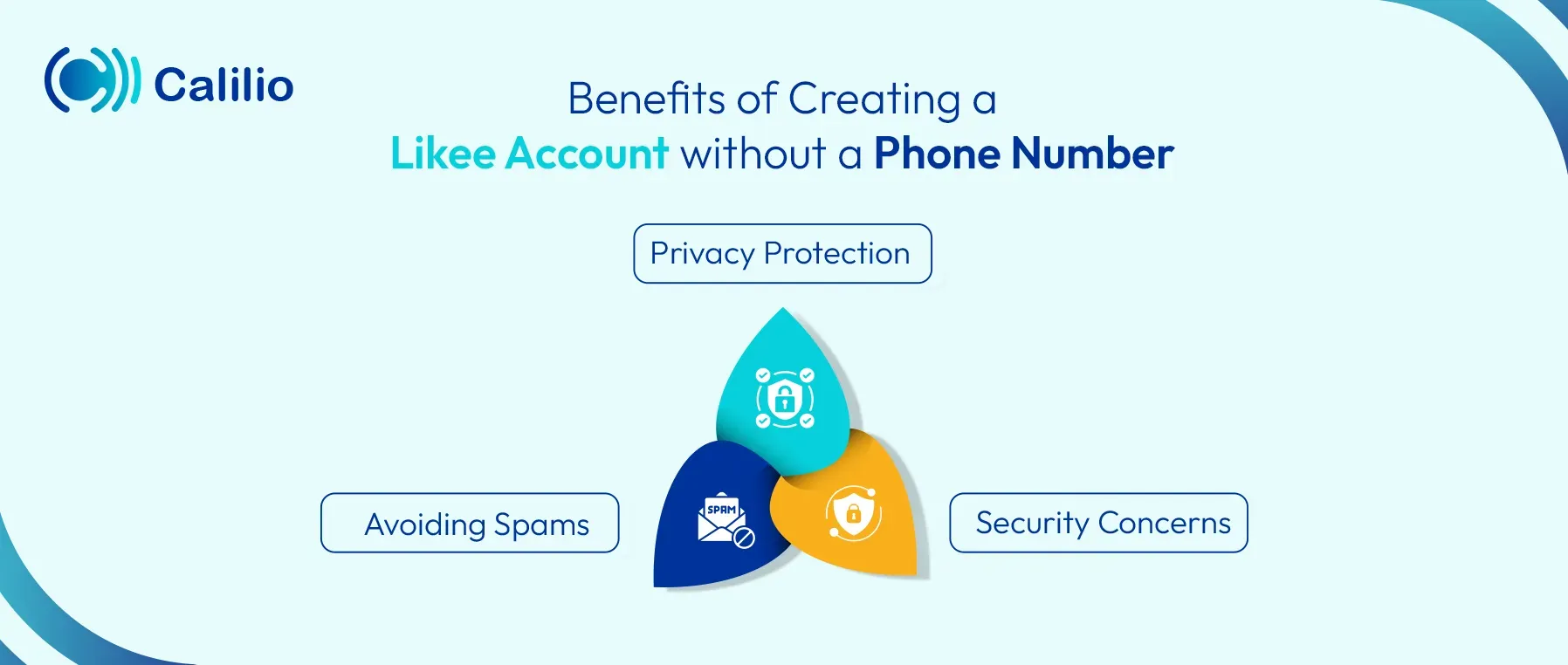 advantages of creating likee account without phone number