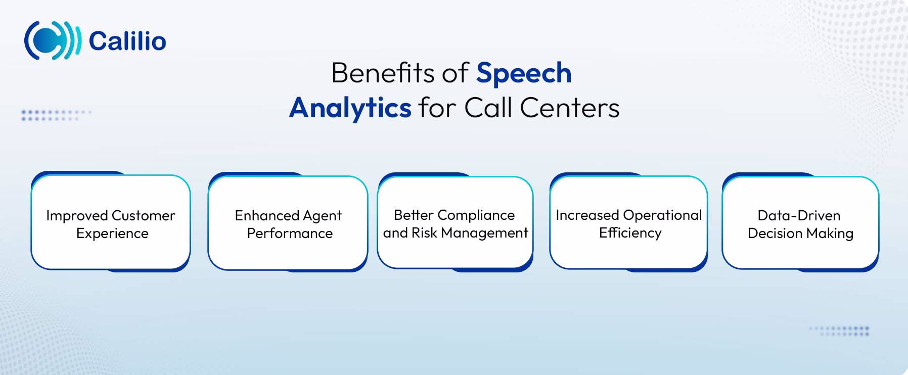 advantages of speech analytics call centers