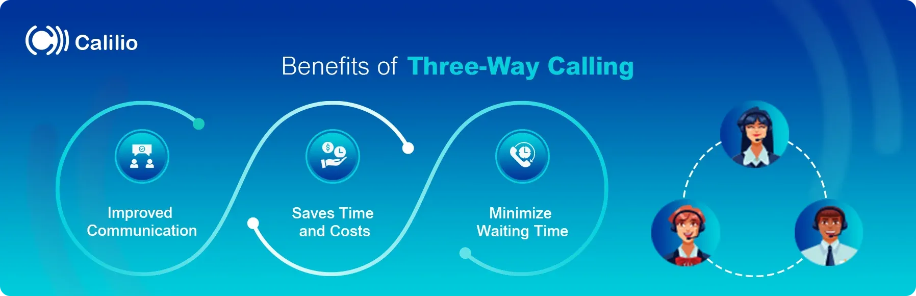 advantages of three-way calling