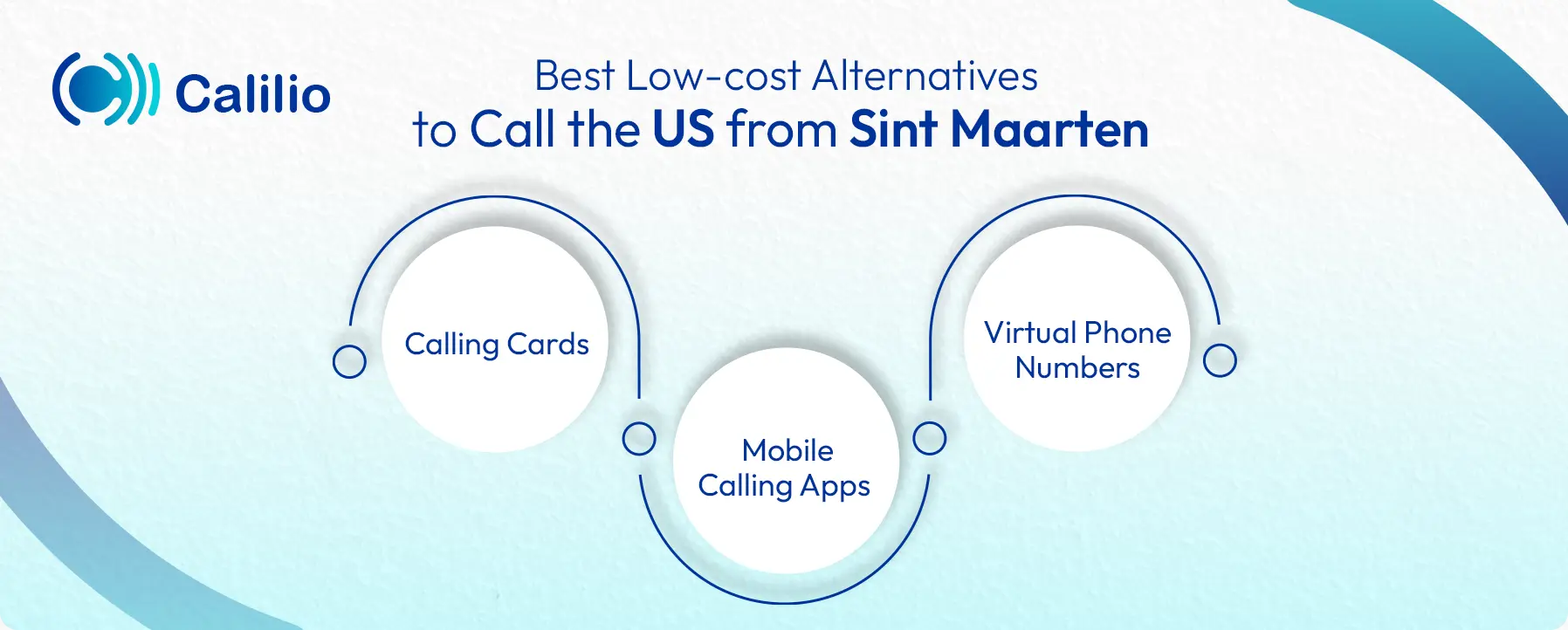 low cost options to call the us from sint maarten