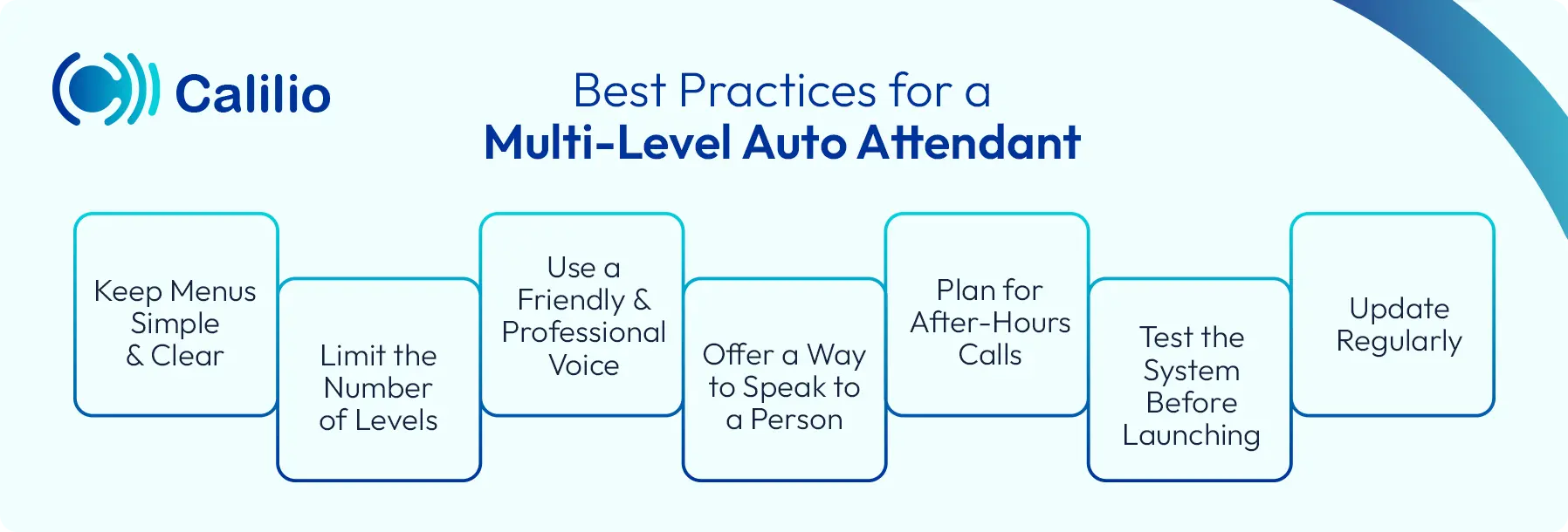 recommended guidelines for a multi level auto attendant