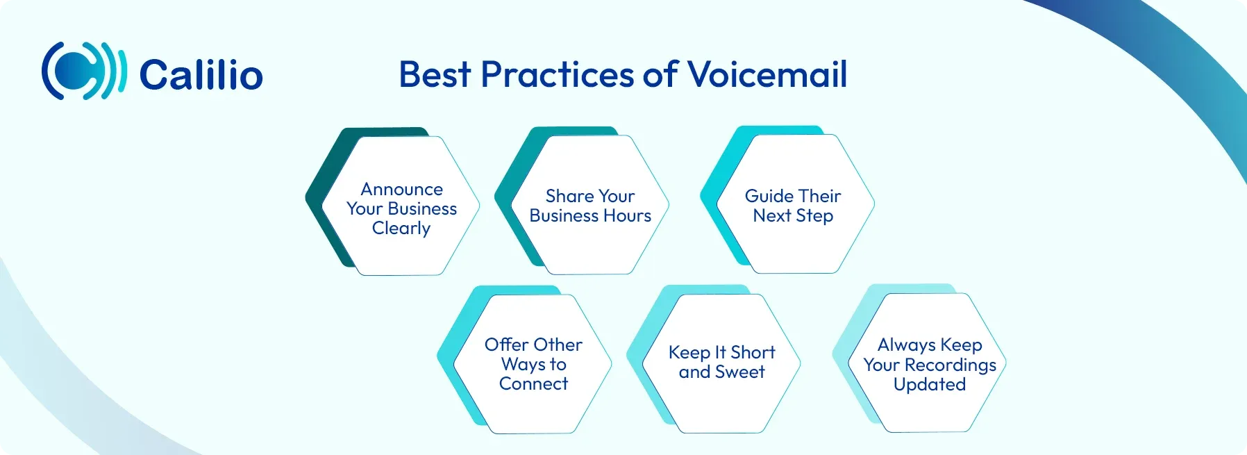 effective voicemail tips for businesses