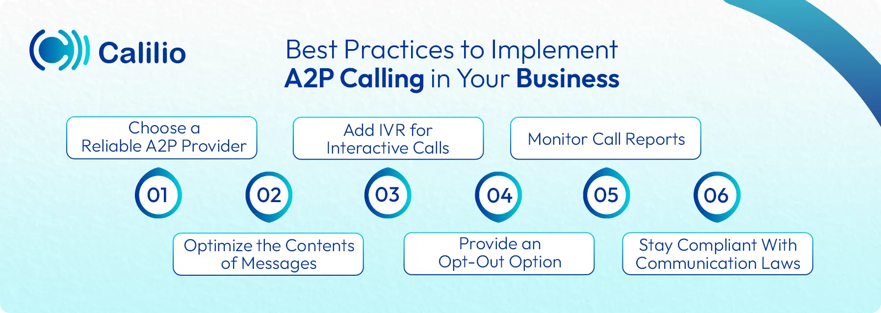 practices to implement a2p calling