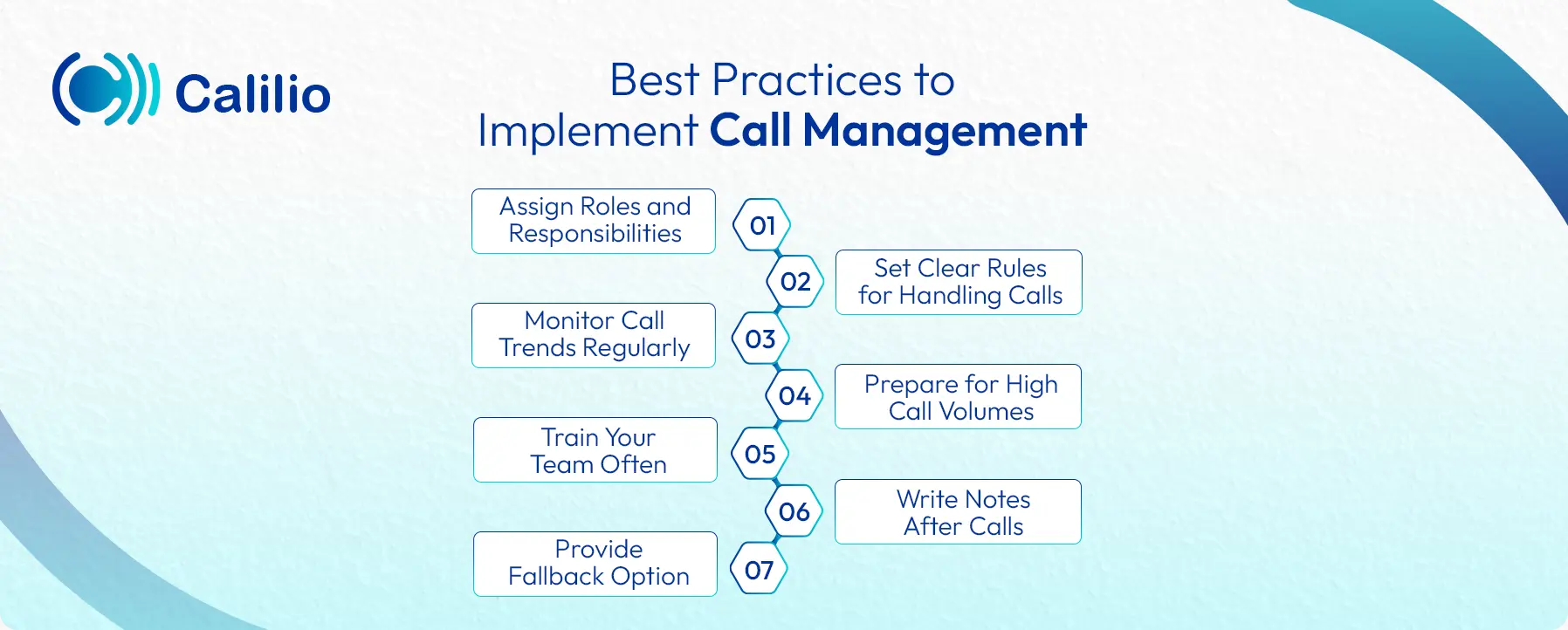 effective strategies for implementing call management