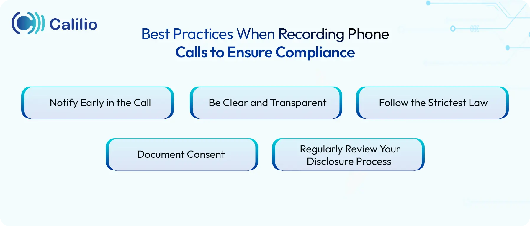 best practices for compliant call recording