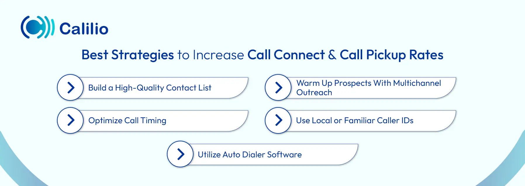 strategies to increase call connect and call pickup rates