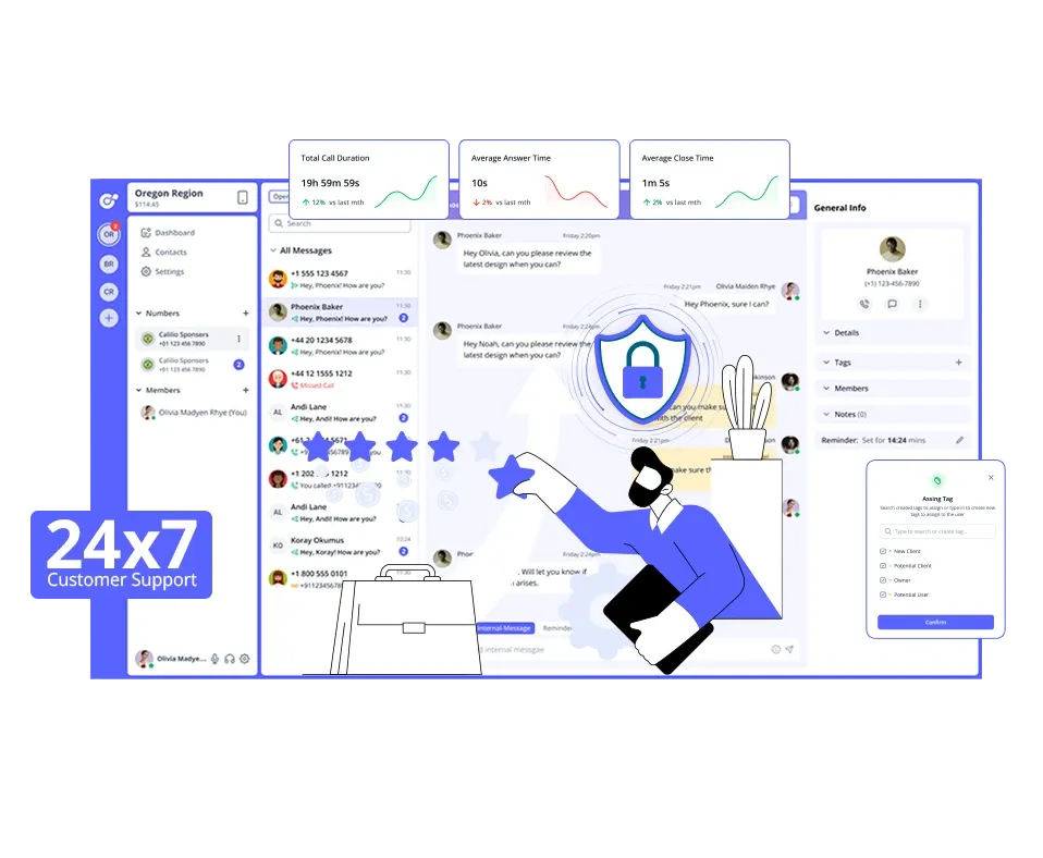 illustration of customer support dashboard interface of 531 area code