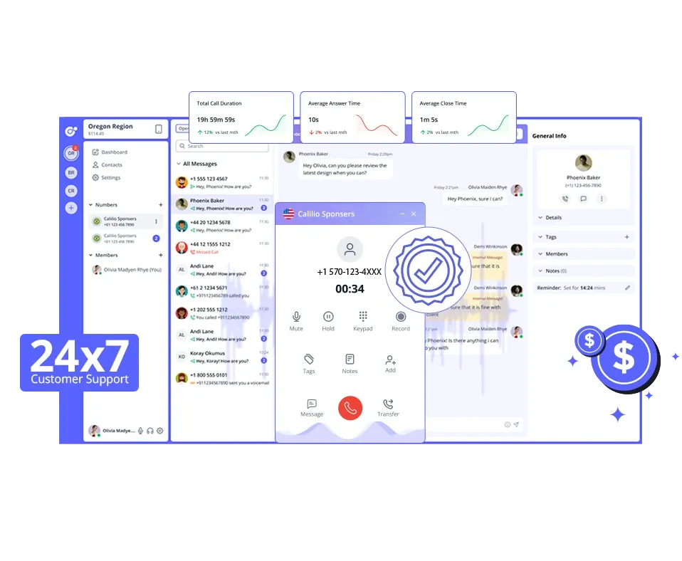 A communication dashboard showcasing messages, stats, and 24x7 support.