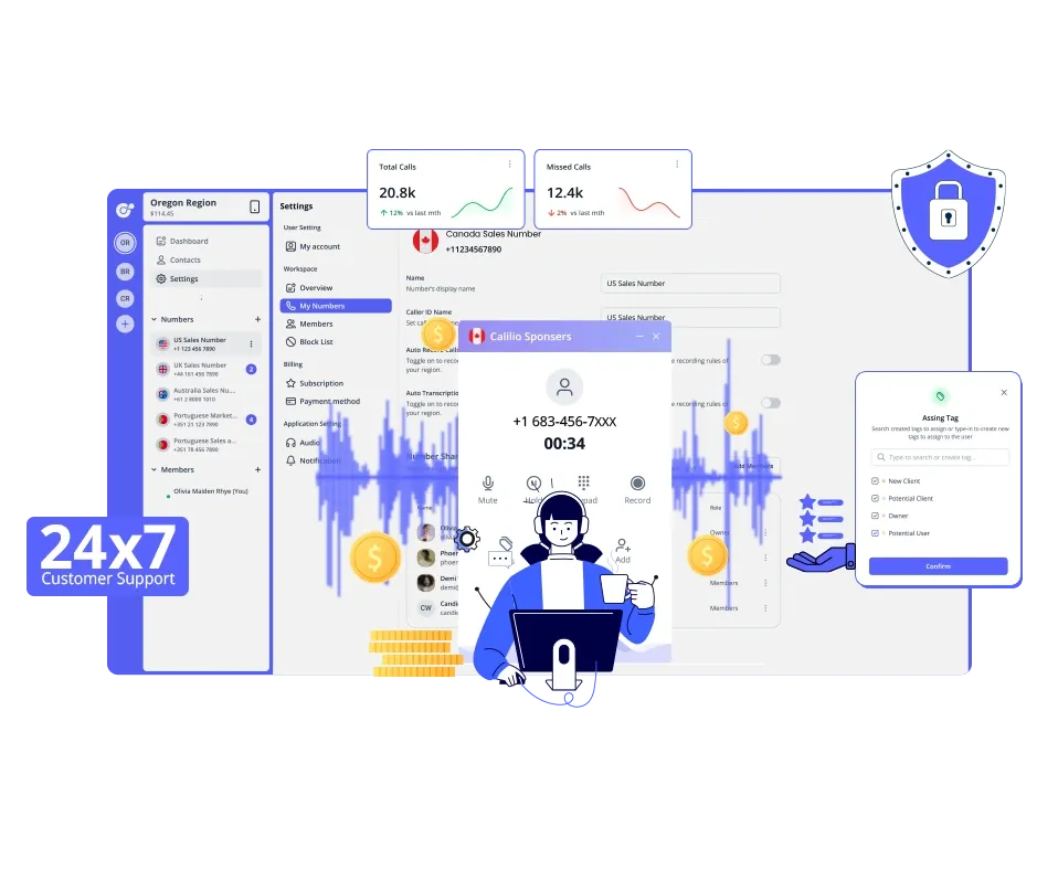 dashboard showing different features