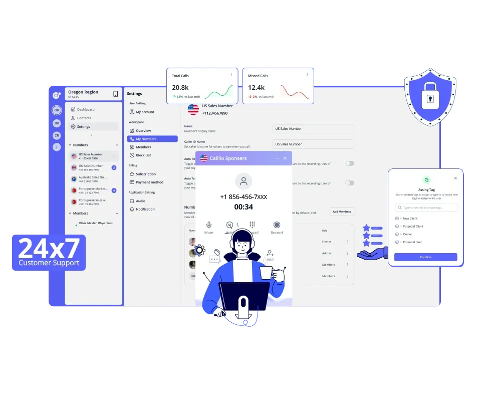 Customer support dashboard with call metrics, settings, and security.