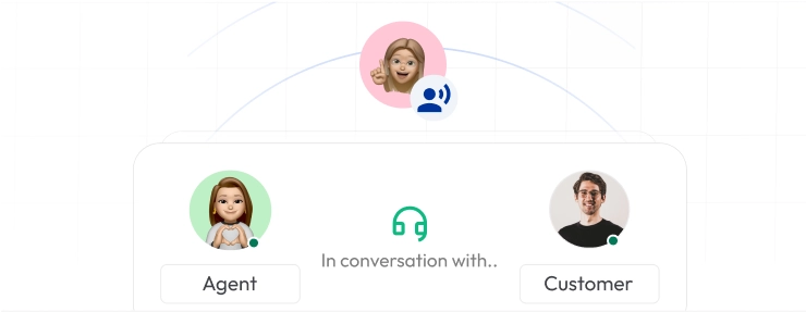Business Hours Feature