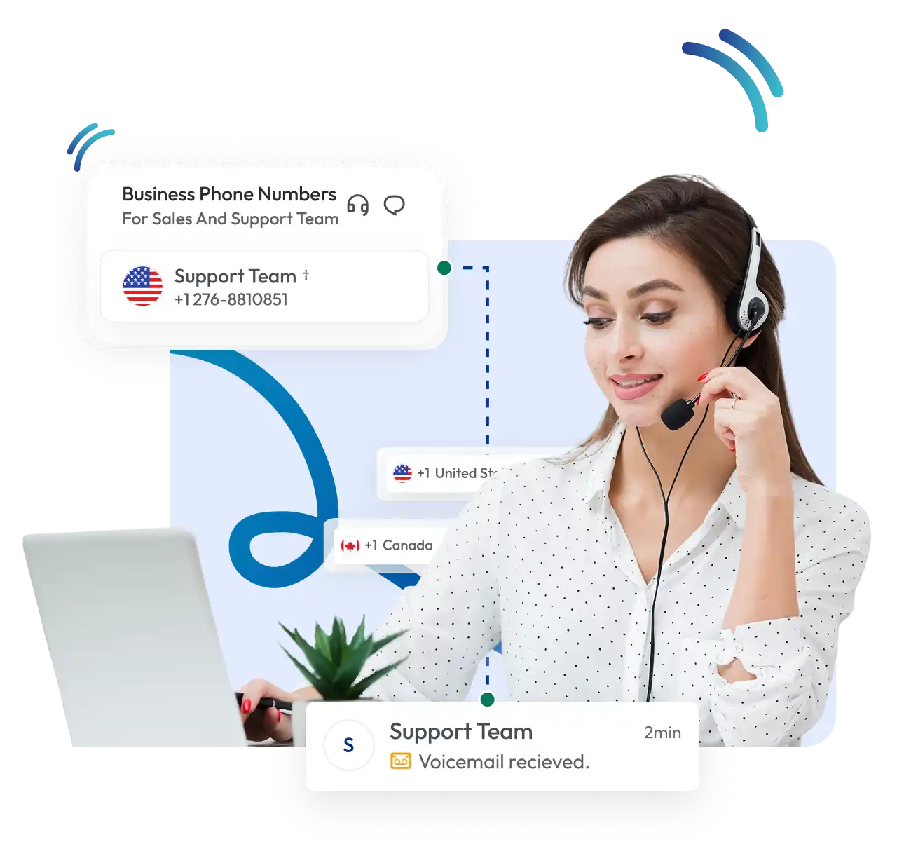 Support agent using business phone number system for sales and customer support