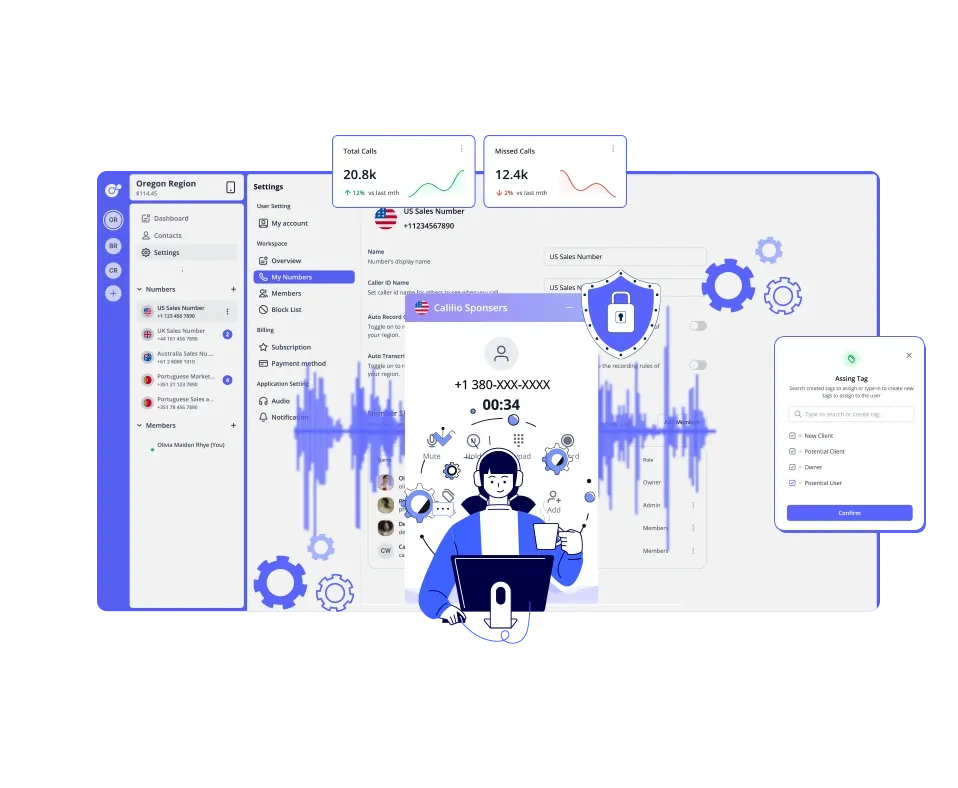 calilio dashboard with call analytics
