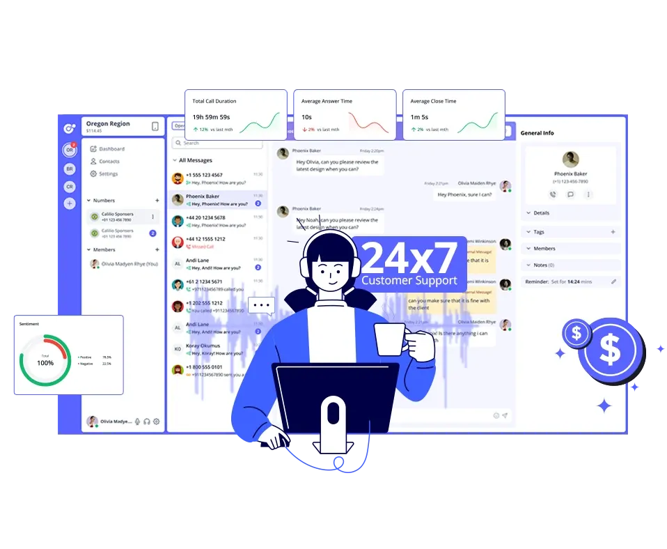 Calilio virtual phone system with 24/7 support and call analytics.