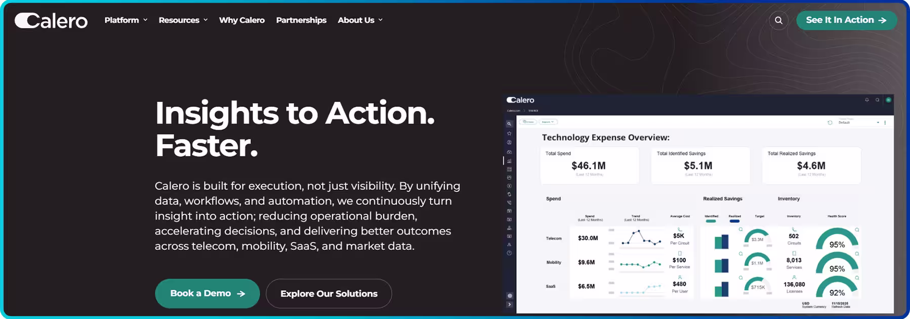calero homepage