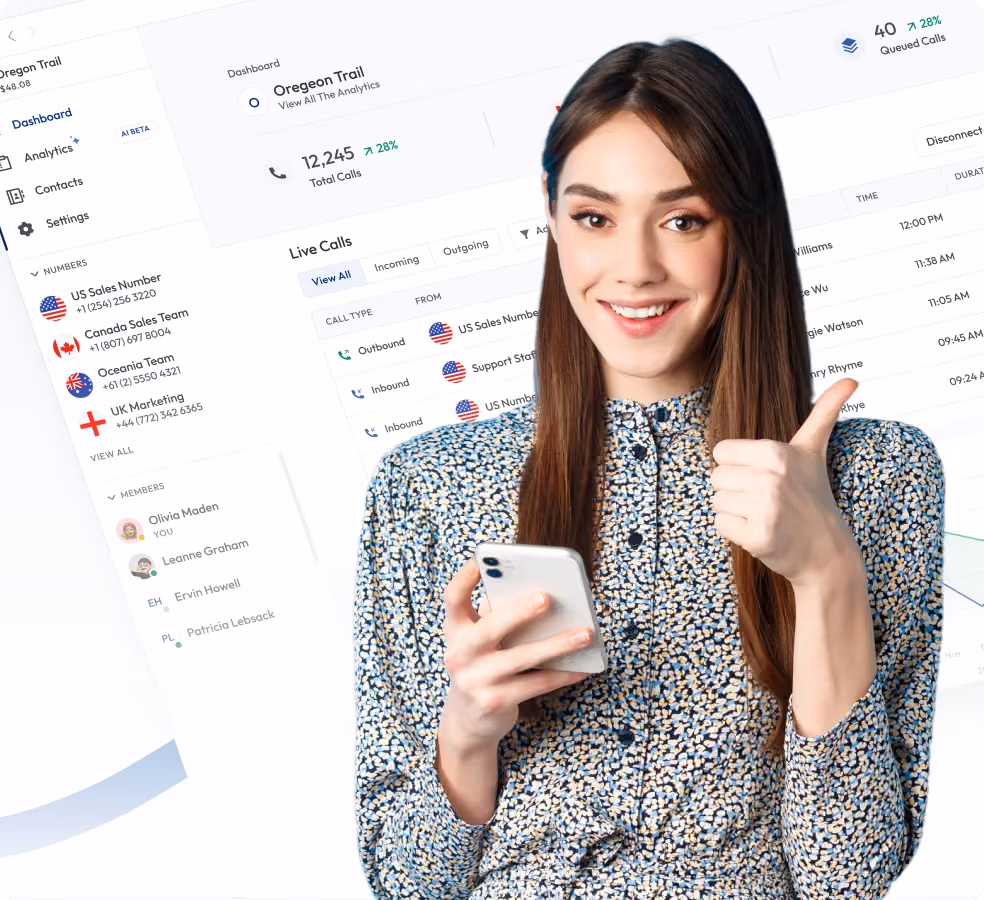 Woman holding a smartphone and giving a thumbs up with a cloud phone system call analytics dashboard behind her