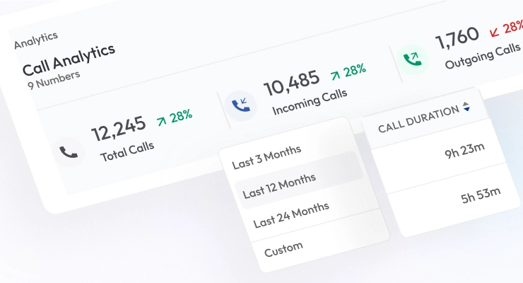 call analytics icon