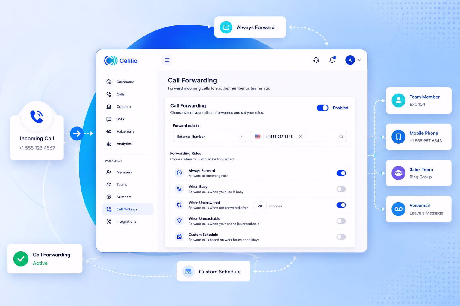 Calilio dashboard