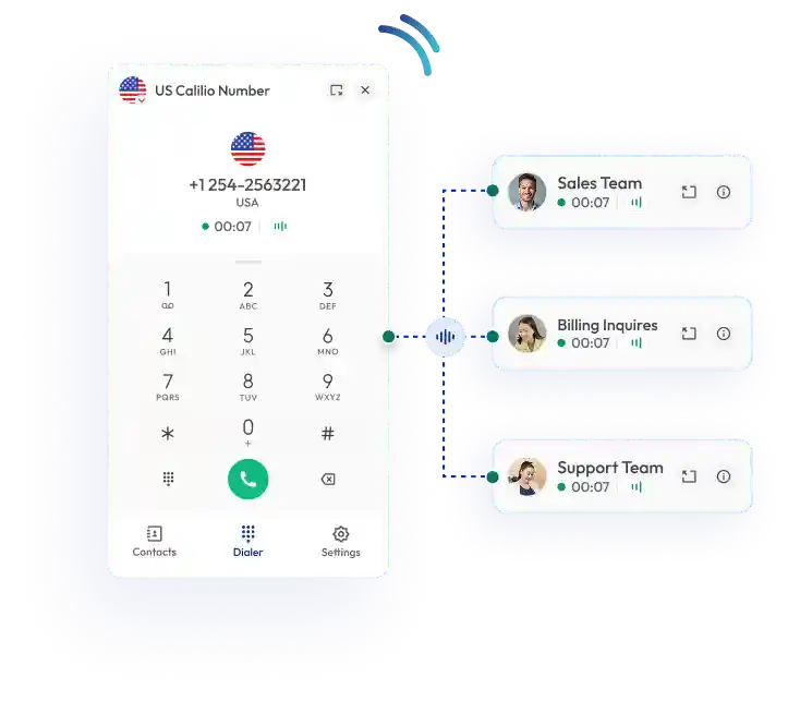 Calilio virtual phone system showing IVR call routing to sales, billing, and support teams