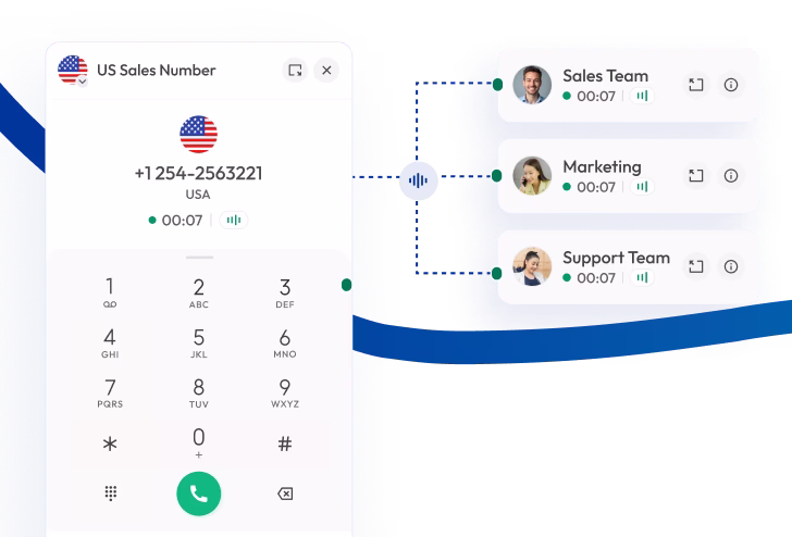Calilio IVR interface