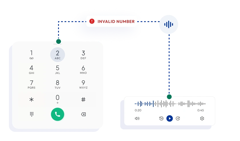 Calilio phone system showing invalid number error with dialpad and voice message playback