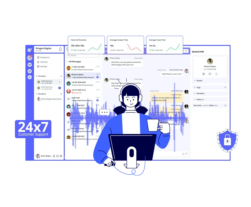 calilio dashboard showing business benefits