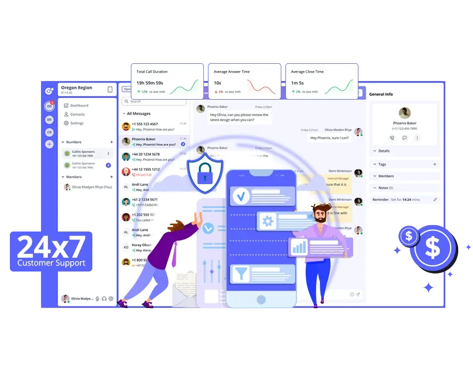 24/7 customer support dashboard with secure messaging and call analytics on Calilio.