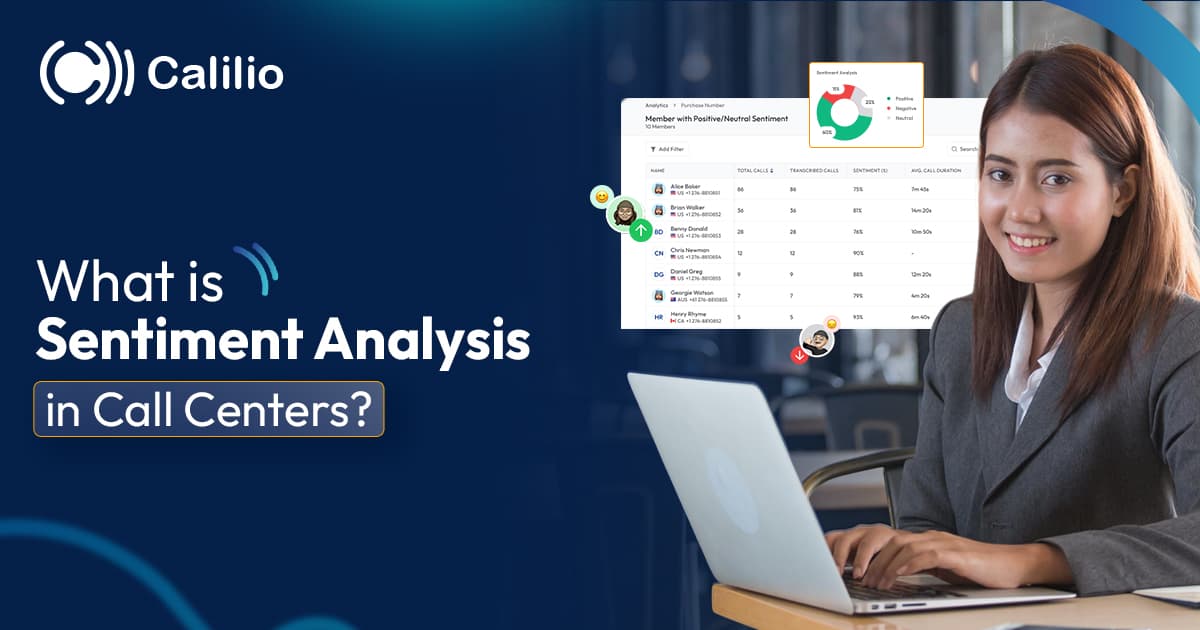 What is Sentiment Analysis in Call Centers?