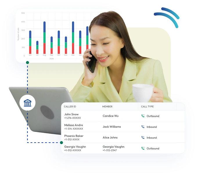 Business woman managing customer calls with banking call center dashboard showing caller ID and call types