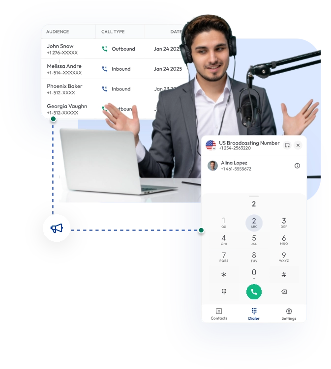 Calilio business phone system for media and entertainment industry with US virtual numbers