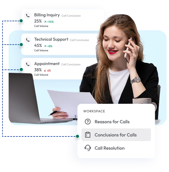 Customer service representative analyzing call analytics dashboard with ai call conclusion